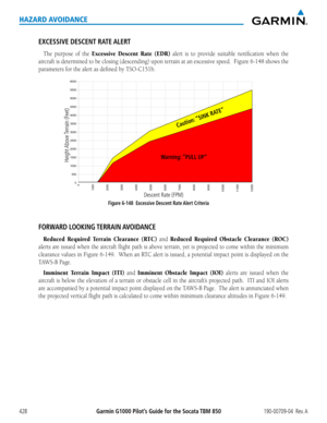 Page 442Garmin G1000 Pilot’s Guide for the Socata TBM 850190-00709-04  Rev. A428
HAZARD AVOIDANCE
EXCESSIVE DESCENT RATE ALERT 
The purpose of the Excessive Descent Rate (EDR)	alert	 is	to	 provide	 suitable	 notification	 when	the	
aircraft	 is	determined	 to	be	 closing	 (descending)	 upon	terrain	 at	an	 excessive	 speed.		Figure	6-148	shows	 the	
parameters	for	the	alert	as	defined	by	TSO-C151b.
0
500
1000 1500 2000 2500 3000 3500 4000 4500 5000 5500 60000
1000
2000
3000
4000
5000
6000
7000
8000
9000
10000...