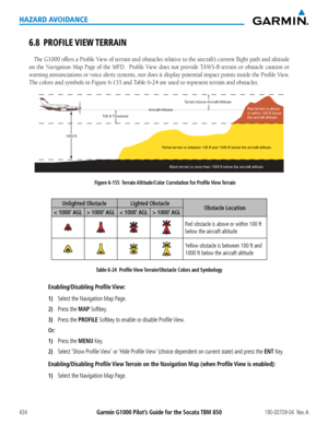 Page 448Garmin G1000 Pilot’s Guide for the Socata TBM 850190-00709-04  Rev. A434
HAZARD AVOIDANCE
6.8 PROFILE VIEW TERRAIN
The	 G1000	 offers	a	Profile	 View	of	terrain	 and	obstacles	 relative	to	the	 aircraft’s	 current	flight	path	and	altitude	
on	the	 Navigation	 Map	Page	 of	the	 MFD.		 Profile	View	does	not	provide	 TAWS-B	 terrain	or	obstacle	 caution	or	
warning	 annunciations	 or	voice	 alerts	 systems,	 nor	does	 it	display	 potential	 impact	points	inside	the	Profile	 View.			
The	colors	and	symbols...