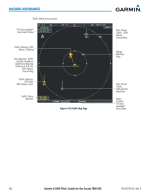 Page 456Garmin G1000 Pilot’s Guide for the Socata TBM 850190-00709-04  Rev. A442
HAZARD AVOIDANCE
Figure 6-164 Traffic Map Page
Non-Threat 
Traffic, 2500’ 
Above, 
Descending
“Non-Bearing” Traffic (System Unable to 
Determine Bearing)  Distance is 4.0 nm,  500’  Above,  Descending 
Non-Threat 
Traffic, 
Altitude Not 
Reported
Traffic Advisory  Off Scale 
400’ Below, Level
Traffic Status  Banners 
Traffic Mode Annunciation
“TIS Not Available” Voice Alert Status
Range 
Marking 
Ring
Select 
to Mute 
“TIS Not...