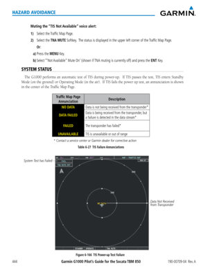 Page 458Garmin G1000 Pilot’s Guide for the Socata TBM 850190-00709-04  Rev. A444
HAZARD AVOIDANCE
Muting the “TIS Not Available” voice alert:
1) Select the Traffic Map Page.
2) Select the TNA MUTE Softkey.  The status is displayed in the upper left corner of the Traffic Map Page.
 Or:
a) Press the MENU Key.
b) Select ‘‘’Not Available” Mute On’ (shown if TNA muting is currently off) and press the ENT Key.
SYSTEM STATUS
The	G1000	 performs	 an	automatic	 test	of	TIS	 during	 power-up.	 	 If	TIS	 passes	 the	test,...