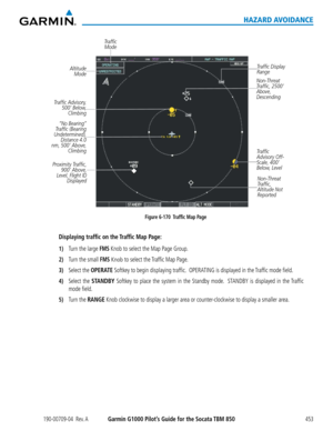 Page 467190-00709-04  Rev. AGarmin G1000 Pilot’s Guide for the Socata TBM 850453
HAZARD AVOIDANCE
Figure 6-170  Traffic Map Page
Traffic Mode
Altitude  Mode
Proximity Traffic,  900’ Above, 
Level, Flight ID  Displayed
“No Bearing” 
Traffic (Bearing 
Undetermined),  Distance 4.0 
nm, 500’ Above,  Climbing Traffic 
Advisory Off-
Scale, 400’ 
Below, LevelTraffic Display 
Range
Traffic Advisory, 
500’ Below, Climbing
Non-Threat 
Traffic, 
Altitude Not 
Reported
Non-Threat 
Traffic, 2500’ 
Above, 
Descending...