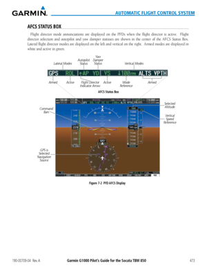 Page 487190-00709-04  Rev. AGarmin G1000 Pilot’s Guide for the Socata TBM 850473
AUTOMATIC FLIGHT CONTROL SYSTEM
AFCS STATUS BOX
Flight	director	 mode	annunciations	 are	displayed	 on	the	 PFDs	 when	 the	flight	 director	 is	active.	 	 Flight	
director selection and autopilot and yaw damper statuses are shown in the center of the AFCS	Status	 Box.		
Lateral flight director modes are displayed on the left and vertical on the right.  Armed modes are displayed in 
white and active in green.
GPS is
Selected...