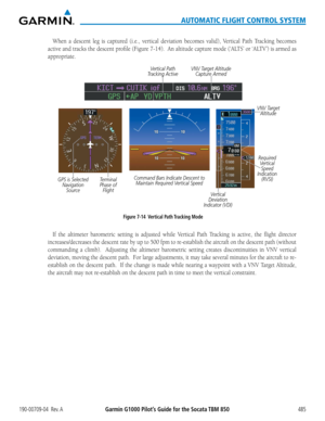 Page 499190-00709-04  Rev. AGarmin G1000 Pilot’s Guide for the Socata TBM 850485
AUTOMATIC FLIGHT CONTROL SYSTEM
When	a	descent	 leg	is	captured	 (i.e.,	vertical	 deviation	 becomes	valid),	Vertical	 Path	Tracking	 becomes	
active	and	tracks	 the	descent	 profile	(Figure	 7-14).		An	altitude	 capture	mode	(‘ALTS’	 or	‘ALTV’)	 is	armed	 as	
appropriate.
Figure 7-14  Vertical Path Tracking Mode
Command Bars Indicate Descent to 
Maintain Required Vertical SpeedTerminal
Phase of FlightGPS is Selected...