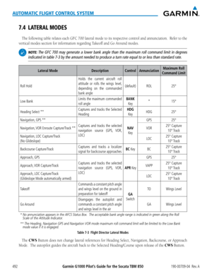 Page 506Garmin G1000 Pilot’s Guide for the Socata TBM 850190-00709-04  Rev. A492
AUTOMATIC FLIGHT CONTROL SYSTEM
7.4 LATERAL MODES
The following table relates each GFC 700 lateral mode to its respective control and annunciation.  Refer to the 
vertical modes section for information regarding Takeoff and Go Around modes.
 NOTE: The GFC 700 may generate a lower bank angle than the maximum roll command\
 limit in degrees 
indicated in table 7-3 by the amount needed to produce a turn rate equal\
 to or less than...