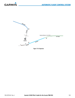 Page 519190-00709-04  Rev. AGarmin G1000 Pilot’s Guide for the Socata TBM 850505
AUTOMATIC FLIGHT CONTROL SYSTEM
Figure 7-36  Departure
Selected Altitude of 12,000 MSL 
1 
2 
3 
4 
HDG Mode 
VS Mode 
ALT Mode 
TO Mode 
TO Mode 
KMKC   