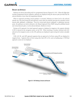 Page 539Garmin G1000 Pilot’s Guide for the Socata TBM 850190-00709-04  Rev. A525
ADDITIONAL FEATURES
Descent anD aPPRO ach
Pathways	 are	shown	 descending	 only	for	a	programmed	 descent	(Figures	 8-5,	8-6).		 When	 the	flight	 plan	
includes	 programmed	 descent	segments,	 pathways	are	displayed	 along	the	descent	 path	provided	 that	the	
selected	altitude	is	lower	than	the	programmed	altitude.
When	 an	approach	 providing	 vertical	guidance	 is	activated,	 Pathways	are	shown	 level	at	the	 selected	
altitude...