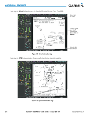 Page 560Garmin G1000 Pilot’s Guide for the Socata TBM 850190-00709-04  Rev. A546
ADDITIONAL FEATURES
Selecting the STAR Softkey	displays	the	Standard	Terminal	Arrival	Chart	if	available.
Figure 8-29  Arrival Information PageAircraft Not 
Shown Icon
Change Range 
and Scroll 
Through the 
Chart With the 
Joystick
Chart Not 
To Scale 
Selecting the APR Softkey	displays	the	approach	chart	for	the	airport	if	available.
Figure 8-30  Approach Information Page  