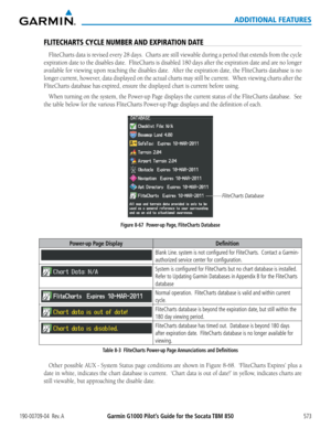 Page 587Garmin G1000 Pilot’s Guide for the Socata TBM 850190-00709-04  Rev. A573
ADDITIONAL FEATURES
FLITECHARTS CYCLE NUMBER AND EXPIRATION DATE
FliteCharts	data	is	revised	 every	28	days.		 Charts	 are	still	 viewable	 during	a	period	 that	extends	 from	the	cycle	
expiration	 date	to	the	 disables	 date.		FliteCharts	 is	disabled	 180	days	 after	the	expiration	 date	and	are	no	longer	
available	 for	viewing	 upon	reaching	 the	disables	 date.		After	the	expiration	 date,	the	FliteCharts	 database	is	no...
