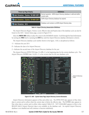 Page 591Garmin G1000 Pilot’s Guide for the Socata TBM 850190-00709-04  Rev. A577
ADDITIONAL FEATURES
Power-up Page DisplayDefinition
Normal operation.  AOPA Airport Directory database is valid and within 
current cycle.
AOPA Airport Directory database has expired.
Database card contains no AOPA Airport Directory data.
Table 8-4  Airport Directory Annunciation Definitions
The Airport	Directory	 Region,	Version,	 Cycle,	Effective	 date	and	Expires	 date	of	the	 database	 cycle	can	also	 be	
found on the AUX	-...