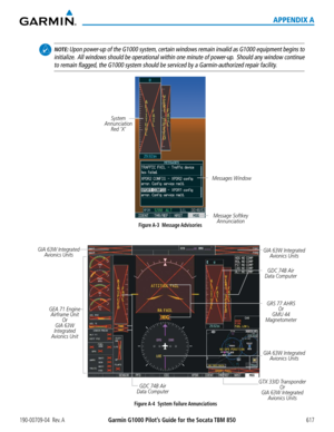 Page 631190-00709-04  Rev. AGarmin G1000 Pilot’s Guide for the Socata TBM 850 617
APPENDIX A
 NOTE: Upon power-up of the G1000 system, certain windows remain invalid as G1000 equipment begins to 
initialize.  All windows should be operational within one minute of power-up.  Should any window continue 
to remain flagged, the G1000 system should be serviced by a Garmin-authorized repair facil\
ity.
Figure A-3    Message Advisories
Messages Window
Message Softkey Annunciation
System 
Annunciation  Red ‘X’
Figure...