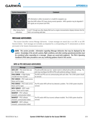 Page 633190-00709-04  Rev. AGarmin G1000 Pilot’s Guide for the Socata TBM 850 619
APPENDIX A
System AnnunciationComment
GPS information is either not present or is invalid for navigation use. 
Note that AHRS utilizes GPS inputs during normal operation.  AHRS operation may be degraded if 
GPS signals are not present (see POH).
Other Various Red X 
Indications
A red ‘X’ through any other display field (such as engine instrumenta\
tion display) indicates that the 
field is not receiving valid data.
MESSAGE...