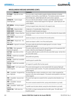 Page 644Garmin G1000 Pilot’s Guide for the Socata TBM 850190-00709-04  Rev. A630
APPENDIX A
MISCELLANEOUS MESSAGE ADVISORIES  (CONT.)
MessageComments
FPL TRUNC – Flight plan has been 
truncated.
This occurs when a newly installed navigation database eliminates an obso\
lete 
approach or arrival used by a stored flight plan.  The obsolete procedure is removed 
from the flight plan.  Update flight plan with current arrival or approach.
LOCKED FPL – Cannot navigate 
locked flight plan.
This occurs when the pilot...