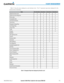 Page 189190-00709-04  Rev. AGarmin G1000 Pilot’s Guide for the Socata TBM 850175
FLIGHT MANAGEMENT
Table	5-3	lists	 the	items	 displayed	 at	each	 declutter	 level.		The	‘X’	represents	 map	items	 displayed	 for	the	
various levels of declutter.
ItemNo DeclutterDeclutter-1Declutter-2Declutter-3
Flight Plan Route LinesXXXX
Flight Plan Route WaypointsXXXX
Rivers/LakesXXXX
Topography DataXXXX
International BordersXXXX
Track VectorXXXX
Navigation Range RingXXXX
Fuel Range RingXXXX
Terrain DataXXXX
TrafficXXXX...