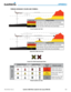 Page 673190-00709-04  Rev. AGarmin G1000 Pilot’s Guide for the Socata TBM 850 659
APPENDIX E
TERRAIN AVOIDANCE  COLORS AND  SYMBOLS
1000 ft 
Aircraft Altitude
100 ft Threshold 
Terrain Color Terrain Location
Red (WARNING) Terrain above, or within 100 ft below the aircraft altitude
Yellow (CAUTION) Terrain between 100 ft and 1000 ft below the aircraft altitude
BlackTerrain more than 1000 ft below the aircraft altitude
Terrain Proximity Color Chart
Potential Impact Point
Unlighted Obstacle
Pr
ojected Flight Path...