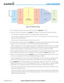 Page 85190-00709-04  Rev. AGarmin G1000 Pilot’s Guide for the Socata TBM 85071
FLIGHT INSTRUMENTS
Figure 2-28  Automatic CDI Scaling
2.0 nm
Enroute(Oceanic if >200 nm
from nearest air port)
0.3 nm
Missed
Approach
1.0 nm
Approach
1.0 nm
Te rm inal
1.0 nm
Term inal
0.3 nm
Depar ture
CDI Full-scale Deflection
Refer to accompan ying
approach CDI scaling figures
•	 Once	a	departure	procedure	is	activated,	the	CDI	is	scaled	for	departure	(0.3	nm).
•	 The	system	switches	from	departure	to	terminal CDI scaling (1.0 nm)...