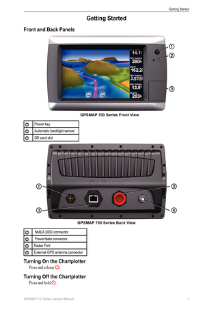 Page 5GPSMAP 700 Series Owner’s Manual 1
Getting Started 
Getting Started
Front and Back Panels
        
➊
➋
➌
GPSMAP 700 Series Front View
➊Power key
➋Automatic backlight sensor
➌SD card slot
GPSMAP 700 Series Back View
➊
➌
➋
➍
➊ NMEA 2000 connector
➋ Power/data connector
➌Radar Port
➍External GPS antenna connector
Turning On the Chartplotter
Press and release . 
Turning Off the Chartplotter
Press and hold . 