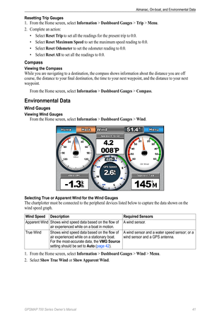 Page 45GPSMAP 700 Series Owner’s Manual 41
Almanac, On-boat, and Environmental Data 
Resetting Trip Gauges
1. From the Home screen, select  Information > Dashboard Gauges  > Trip > Menu.
2.  Complete an action:
• Select  Reset Trip to set all the readings for the present trip to 0.0.
•  Select  Reset Maximum Speed to set the maximum speed reading to 0.0.
•  Select  Reset odometer to set the odometer reading to 0.0.
•  Select  Reset All to set all the readings to 0.0.
Compass
Viewing the Compass
While you are...