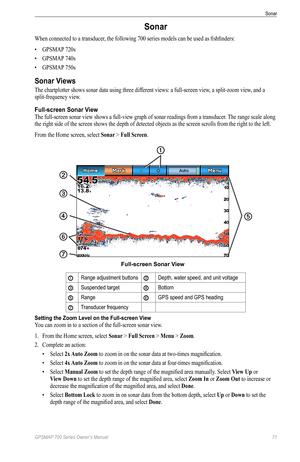 Page 75GPSMAP 700 Series Owner’s Manual 71
Sonar 
Sonar
When connected to a transducer, the following 700 series models can be used as fishfinders:
• GPSMAP 720s
•  GPSMAP 740s
•  GPSMAP 750s
Sonar Views
The chartplotter shows sonar data using three different views: a full-screen view, a split-zoom view, and a 
split-frequency view.
Full-screen Sonar View
The full-screen sonar view shows a full-view graph of sonar readings from a transducer . The range scale along 
the right side of the screen shows the depth...