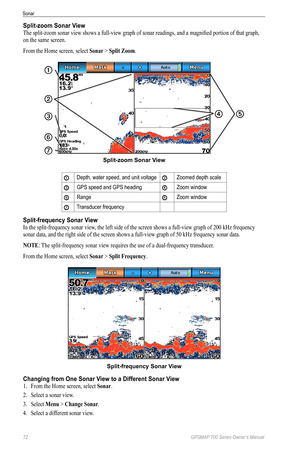 Page 7672 GPSMAP 700 Series Owner’s Manual
Sonar
Split-zoom Sonar View
The split-zoom sonar view shows a full-view graph of sonar readings, and a magnified portion of that graph, 
on the same screen.
From the Home screen, select Sonar > Split Zoom.
Split-zoom Sonar View
➎
➊
➌
➐
➏
➋
➍
➊Depth, water speed, and unit voltage➋Zoomed depth scale
➌GPS speed and GPS heading➍Zoom window
➎Range➏Zoom window
➐Transducer frequency
Split-frequency Sonar View
In the split-frequency sonar view, the left side of the screen...