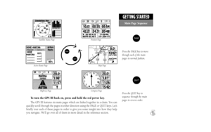 Page 15To turn the GPS III back on, press and hold the red power key.
The GPS III features six main pages which are linked together in a chain. You can
quickly scroll through the pages in either direction using the PAGE or QUIT keys. Let’s
briefly tour each of these pages in order to give you some insight into how they help
you navigate. We’ll go over all of them in more detail in the reference section.
Press the PAGE key to move
through each of the main
pages in normal fashion.
Press the QUIT key to
sequence...