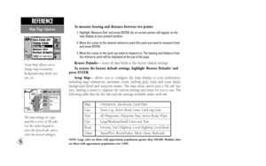 Page 44To measure bearing and distance between two points:
1. Highlight ‘Measure Dist’ and press ENTER. An on-screen pointer will appear on the 
map display at your present position.
2. Move the cursor to the desired reference point (the point you want to measure from)
and press ENTER.
3. Move the cursor to the point you want to measure to. The bearing and distance from
the reference point will be displayed at the top of the page.
Restore Defaults— resets all data fields to the factory default settings.
To...