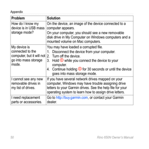 Page 54Appendix
50 Rino 650N Owner’s Manual
ProblemSolution
How do I know my 
device is in USB mass 
storage mode? On the device, an image of the device connected to a 
computer appears� 
On your computer, you should see a new removable 
disk drive in My Computer on Windows computers and a 
mounted volume on Mac computers� 
My device is 
connected to the 
computer, but it will not 
go into mass storage 
mode� You may have loaded a corrupted file� 
1� 
Disconnect the device from your computer � 
2�  Turn off the...