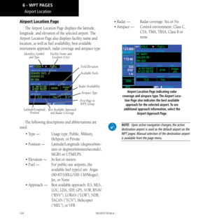 Page 134124
Airport Location
Airport Location Page
The Airport Location Page displays the latitude, 
longitude, and elevation of the selected airport. The 
Airport Location Page also displays facility name and 
location, as well as fuel availability, best available 
instrument approach, radar coverage and airspace type. 
Identifier, Symbol  and Type
Latitude/Longitude   
PositionFacility Name and Location (City)
Field Elevation
Available Fuels 
Radar Availability Airspace Type
First Page in  WPT Group
Best...
