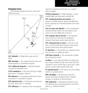 Page 221211
Navigation Terms
The following navigation terms are used on the 
500W-series unit: 
WPT  1
XTK
NORTH WPT
 2
BRG
GS
DIS
AIRPLANE
DTK
TRK
A LT (altitude) — Height above mean sea level 
(MSL).
BRG (bearing) — The compass direction from your 
present position to a destination waypoint. 
CAS (calibrated airspeed) — Indicated airspeed 
corrected for instrument errors. 
CUM (cumulative) — The total of all legs in a flight 
plan (such as “cumulative distance”). 
DIS (distance) — The geodesic path from your...