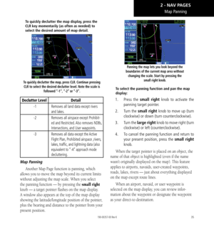 Page 4535
To quickly declutter the map display, press the 
CLR key momentarily (as often as needed) to 
select the desired amount of map detail. 
To quickly declutter the map, press CLR. Continue pressing CLR to select the desired declutter level. Note the scale is  followed “-1”, “-2” or “-3”. 
Declutter Level Detail
-1 Removes all land data except rivers 
and lakes. 
-2 Removes all airspace except Prohibit
-
ed and Restricted. Also removes NDBs, 
Intersections, and User waypoints. 
-3 Removes all data except...