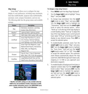 Page 4939
Map Setup
“Setup Map?” allows you to configure the map 
display to your preferences, including map orientation, 
land data enable/disable, Jeppesen data enable/disable, 
automatic zoom, airspace boundaries, and text size.  
The following table lists the group names and available 
settings: 
Feature Description
MapOrientation, AutoZoom, Land Data, 
Aviation  Data, Wind Vector
Weather* Lightning Mode, Lightning Symbol
Traffic*
Traffic Mode, Traffic Symbol, Traffic Label
Line/Road
Active Flight...