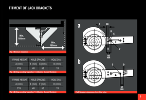 Page 55
Fig 3 Necessary cleanances for drilling holes
FITMENT OF JACK BRACKETS
Fig 2 Minimum clearances
Min.
160mm
Min.
180mm
A
b
a
38
C
B
1
95MIN
D2
55MIN
D
F
E
Fig 5 Drilling according to position ‘b’ (C Section Chassis Members)
 
FRAME HEIGHT HOLE SPACING  HOLE DIA.
 A (mm)  E (mm)    F (mm)   D (mm)
 215  40            55  13
Fig 4 Drilling according to position ‘a’ (C Section Chassis Members)
 
FRAME HEIGHT HOLE SPACING  HOLE DIA.
 A (mm)  B (mm)    C (mm)   D (mm)
 215  40            55  13
A
A
3  