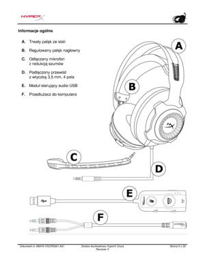 Page 126Dokument nr  480HX - HSCRS001.A01   Zestaw słuchawkowy HyperX Cloud 
Revolver S   Strona  5   z  20  Informacje ogólne 
A. Trwały pałąk ze stali
B. Regulowany pałąk nagłowny
C. Odłączany mikrofon
z redu kcją szumów
D. Podłączony przewód
z wtyczką 3,5 mm, 4 pola
E. Moduł sterujący audio USB
F. Przedłużacz do komputera 