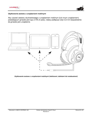 Page 141Dokument nr  480HX - HSCRS001.A01   Zestaw słuchawkowy HyperX Cloud 
Revolver S   Strona  20   z  20  Użytkowanie zestawu z urządzeniami mobilnymi
 
Aby używać zestawu słuchawkowego z urządzeniem mobilnym (lub innym urządzeniem) 
posiadającym gniazdo jack typu CTIA (4 pola), należy podłączyć wtyk 3,5 mm bezpośrednio 
do gniazda jack urządzenia.  Użytkowanie zestawu z urządzeniami mobilnymi (telefonami, tabletami lub notebookami)
  