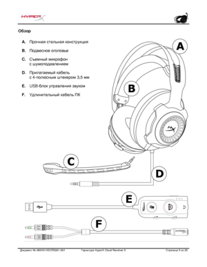 Page 146Документ №  480HX - HSCRS001.A01   Гарнитура Hyper X Cloud Revolver S   Страница  5   из  20  Обзор
  A. Прочная стальная конструкция
B. Подвесное оголовь е
C. Съемный микрофон
с шумоподавлением
D. Прилагаемый кабель
с 4 - полюсным штекером 3,5 мм
E. USB - блок управления звуком
F. Удлинительный кабель ПК 