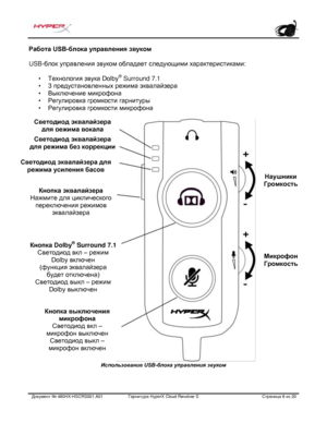 Page 147Документ №  480HX - HSCRS001.A01   Гарнитура Hyper X Cloud Revolver S   Страница  6   из  20  Работа USB-
блока управления звуком  
USB- блок управления звуком обладает следующими характеристиками:  
• Технология звука Dolby ®
 Surround 7.1
• 3 предустановленных режима эквалайзера
• Выключение микрофона
• Регулировка громкости гарнитуры
• Регулировка громкости микрофона Использование USB
-блока управления звуком  Светодиод эквалайзера 
для режима без коррекции  
Кнопка выключения 
микрофона  
Светодиод...