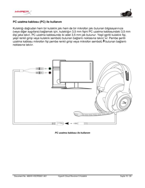 Page 176Document No.  480HX - HSCRS001.A01   HyperX Cloud Revolver S Kulaklık   Sayfa  15   /  20  PC uzatma 
kablosu (PC) ile kullanım 
Kulaklığı doğrudan hem bir kulaklık jakı hem de bir mikrofon jakı bulunan bilgisayarınıza   
(veya diğer aygıtlara) bağlamak için, kulaklığın 3,5 mm fişini PC uzatma kablosundaki 3,5 mm 
dişi jaka takın. PC uzatma kablosunda iki adet 3,5 mm jak bulunur. Yeşil şeritli kulaklık fişi, 
yeşil renkli girişi veya kulaklık sembolü bulunan bağlantı noktasına takılır   . Pembe şeritli...