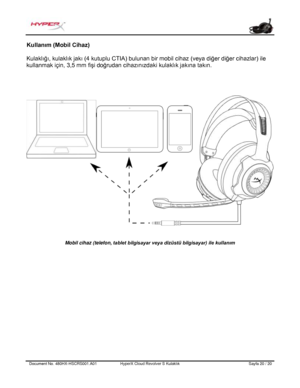 Page 181Document No.  480HX - HSCRS001.A01   HyperX Cloud Revolver S Kulaklık   Sayfa  20   /  20  Kullanım (Mobil Cihaz)
 
Kulaklığı, kulaklık jakı (4 kutuplu CTIA) bulunan bir mobil cihaz (veya diğer diğer cihazlar) ile 
kullanmak için,  3,5 mm fişi doğrudan cihazınızdaki kulaklık jakına takın.  Mobil cihaz (telefon, 
tablet bilgisayar veya dizüstü bilgisayar) ile kullanım   