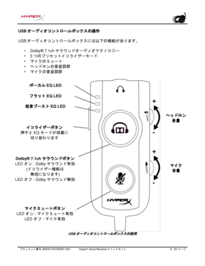 Page 187ドキュメント番号   480HX - HSCRS001.A01   HyperX Cloud Revolver S ヘッドセット   6   /  20   ページ  USB 
オーディオコントロールボックスの操作 
US
B  オーディオコントロールボックスには以下の機能があります。  •
Dolby® 7.1ch サラウンドオーディオテクノロジー
• 3つのプリセットイコライザーモード
• マイクのミュート
• ヘッドホンの音量調節
• マイクの音量調節 USB
オーディオコントロールボックスの使用 フラット EQ LED
マイクミュートボタン
LED  オン   -   マイクミュート有効  
LED  オフ   -   マイク有効   ヘッドホン
音量低音 ブースト EQ LED  
イコライザーボタン
押すと EQ モードが順番に  
切り替わります  ボーカル EQ LED
Dolby® 7.1ch  サラウンドボタン  
LED  オン   -   Dolby サラウンド有効  
( イコライザー機能は
無効になります )
LED  オフ   -   Dolby サラウンド無効...