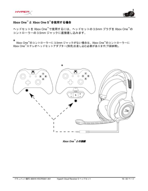 Page 197ドキュメント番号   480HX - HSCRS001.A01   HyperX Cloud Revolver S ヘッドセット   16   /  20   ページ  Xbox One
™ 
とXbox One S ™
を使用する場合 
ヘッドセットを
  Xbox  One™
で使用するには、ヘッドセットの 3.5mm  プラグを Xbox  One™
の
コントローラーの
  3.5mm  ジャックに直接差し込みます。
* Xbox One ™
のコントローラーに  3.5mm ジャックがない場合は、 Xbox One™
のコントローラーに
Xbo x One ™
ステレオヘッドセットアダプター (別売) を差し込む必要があります (下図参照)。 Xbox One
™
との接続  * 