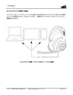 Page 201ドキュメント番号   480HX - HSCRS001.A01   HyperX Cloud Revolver S ヘッドセット   20   /  20   ページ  モバイルデバイスで使用する場合
ヘッドセットを、ヘッドセットジャック (4 極 CTIA) があるモバイルデバイス(またはその他の
デバイス
) で使用するには、 3.5mmプラグを、ご使用のデバイスのヘッドセットジャックに
直接差し込みます。
モバイ ルデバイス(電話、タブレットまたはノートPC)との接続  