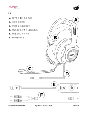 Page 206문서번호   480HX - HSCRS001.A01   Hyp erX Cloud Revolver S  헤드셋   5 페이지   20  개요
  A. 내구성이   좋은   철재   프레임
B. 편안한   헤드밴드
C. 분리형   잡음제거   마이크
D. 연결   케이블   w/ 4 극   3.5mm  플러그
E. USB  오디오   제어   박스
F. PC  확장   케이블 