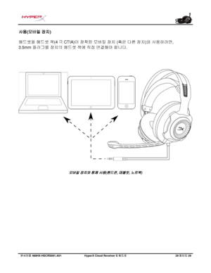 Page 221문서번호   480HX - HSCRS001.A01   Hyp erX Cloud Revolver S  헤드셋   20 페이지   20  사용(
모바일  장치 ) 
헤드셋을  헤드셋  잭(4 극 CTIA) 이 장착된 모바일  장치  (혹은 다른  장치) 와 사용하려면, 
3.5mm  플러그를  장치의
 헤드셋 잭에 직접  연결해야  합니다. 
모바일 장치와 함께 사용(핸드폰, 태블릿, 노트북)  