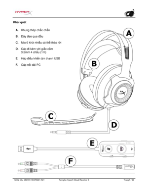 Page 246S ố   tài li ệ u:  480HX - HSCRS001.A01   Tai nghe  HyperX Cloud Revolver S   Trang  5   /  20  Khái quát 
A. Khung thép ch ắ c ch ắ n
B. Dây đeo qua đ ầ u
C. Micrô kh ử   nhi ễ u có th ể   tháo r ờ i
D. Cáp đi kèm v ớ i gi ắ c c ắ m
3,5mm 4 ch ấ u (1m)
E. H ộ p đi ề u khi ể n âm thanh USB
F. Cáp n ố i dài PC 