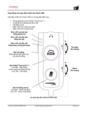 Page 247S ố   tài li ệ u:  480HX - HSCRS001.A01   Tai nghe  HyperX Cloud Revolver S   Trang  6   /  20  Ho
ạt đ ộng c ủa hộp điề u khiển âm thanh USB 
H ộp điề u khiển âm thanh USB có nh ững đặc điểm sau: 
• Công ngh ệ âm thanh Dolby ®
 Surround 7.1
• 3 ch ế độ  cân b ằng được đị nh sẵn
• Tắt ti ếng micrô
• Đi
ều ch ỉnh âm lượ ng tai nghe
• Đi
ều ch ỉnh âm lượ ng micrô S
ử  dụng Hộp điề u khiển âm thanh USB  Đèn LED c ủ a B ộ   cân 
b ằ ng âm b ẹ t  
Nút T ắ t ti ế ng micrô  
LED B ậ t  –   Micrô t ắ t ti ế ng...