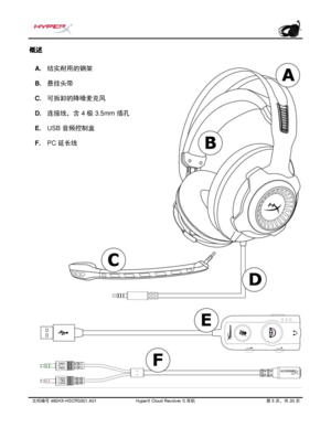 Page 266文档编号   480HX - HSCRS001.A01   HyperX Cloud Revolver S  耳机   第   5   页，共   20   页  概述 
A. 结实耐用的钢架
B. 悬挂头带
C. 可拆卸的降噪麦克风
D. 连接线，含   4  极   3.5mm  插孔
E. USB  音频控制盒
F. PC  延长线 