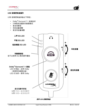 Page 267文档编号   480HX - HSCRS001.A01   HyperX Cloud Revolver S  耳机   第   6   页，共   20   页  USB 音频控
制盒操作 
US
B 音频控制盒具备以下特征：  •
Dolby ®
 Surround 7.1  音
频技术
• 3 种预先设置的均衡器模式
• 麦克风静
音
• 耳机音量调
整
• 麦克风音量调
整
使用 USB 音频控制盒  平直   EQ LED  
麦 克 风静 音按 钮  
LED  开启   –   麦 克 风 静 音  
LED  关闭   –   麦 克 风启 用 耳机音量  低音增强   EQ LED  
均衡器按钮  
按下以使用   EQ  模式循环播放  人声   EQ LED
Dolby ®
  Surround 7.1  按钮  
LED   灯亮起   –   启用   Dolby  
（将禁用均衡器功能）  
LED  灯关闭   –   禁用   Dolby   麦克风音量   