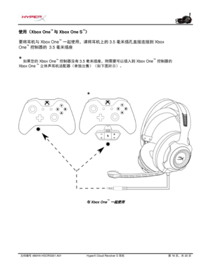 Page 277文档编号   480HX - HSCRS001.A01   HyperX Cloud Revolver S  耳机   第   16   页，共   20   页  使用（Xbox One
™ 
与 Xbox One S ™
） 
要将耳机与
 Xbox  One™
 一起使用，请将耳机上的 3.5 毫米插孔直接连接到 Xbox 
One ™
 控制器的
  3.5  毫米插座  
*  如果您的 Xbox One ™
 控制器没有 3.5 毫米插座，则需要可以插入到 Xbox One ™
 控制器的
Xbox O ne ™
 立体声耳机适配器（单独出售）（如下图所示）。
与 Xbox One ™一起使用  *   