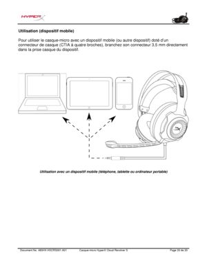 Page 81Document No.  480HX - HSCRS001.A01   Casque - micro HyperX Cloud Revolver S   Page  20   de  20  Utilisation (dispositif mobile) 
Pour utiliser le casque-micro avec un dispositif mobile (ou autre dispositif) doté d ’un 
connecteur de casque (CTIA à quatre broches), branchez son connecteur 3,5 mm directement 
dans la prise casque du dispositif.  Utilisation avec un dispositif mobile (téléphone, tablette ou ordinateur portabl
e)  