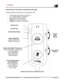 Page 67Document No.  480HX - HSCRS001.A01   Casque - micro HyperX Cloud Revolver S   Page  6   de  20  Fonctionnement du boîtier de commande audio USB 
Caractéristiques du boîtier de commande audio USB 
•Technologie audio Dolby ®
 Surround 7.1
• Trois modes égaliseur prédéfinis
• Désactivation du microphone
• Réglage du volume du casque
• Réglage du volume du microphone Utilisation du boîtier de commande audio USB LED EQ Plat  
Touche Désactivation 
du   microphone  
Voyant LED allumé :  
  micro désactivé...