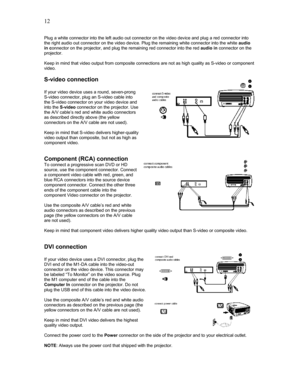Page 12 12
Plug a white connector into the left audio out connector on the video device and plug a red connector into 
the right audio out connector on the video device. Plug the remaining white connector into the white audio 
in connector on the projector, and plug the remaining red connector into the red audio in connector on the 
projector. 
 
Keep in mind that video output from composite connections are not as high quality as S-video or component 
video. 
 
S-video connection 
 
If your video device uses a...